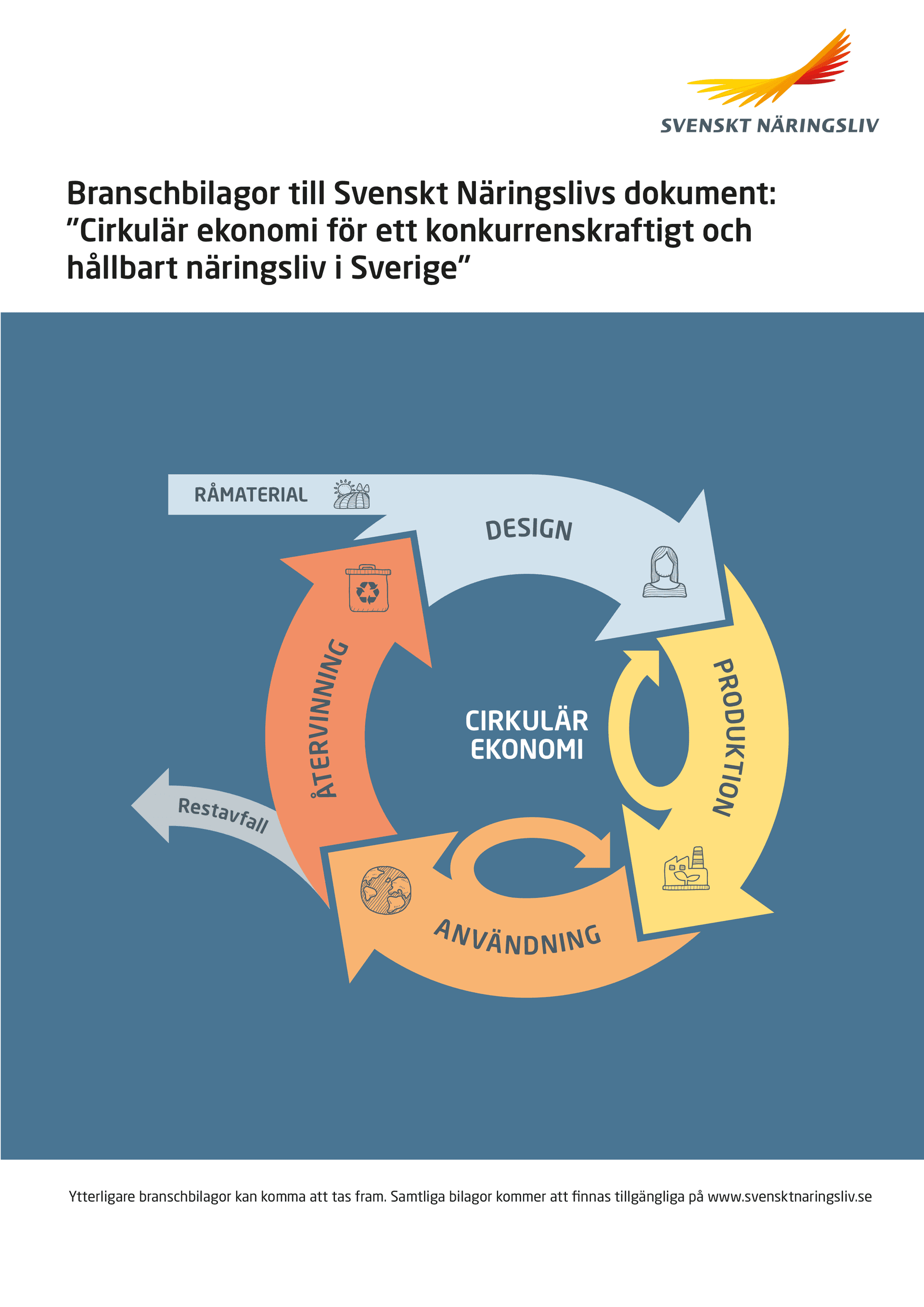 Cirkular_ekonomi_Branschbilagor_SN_april_2019.pdf.png