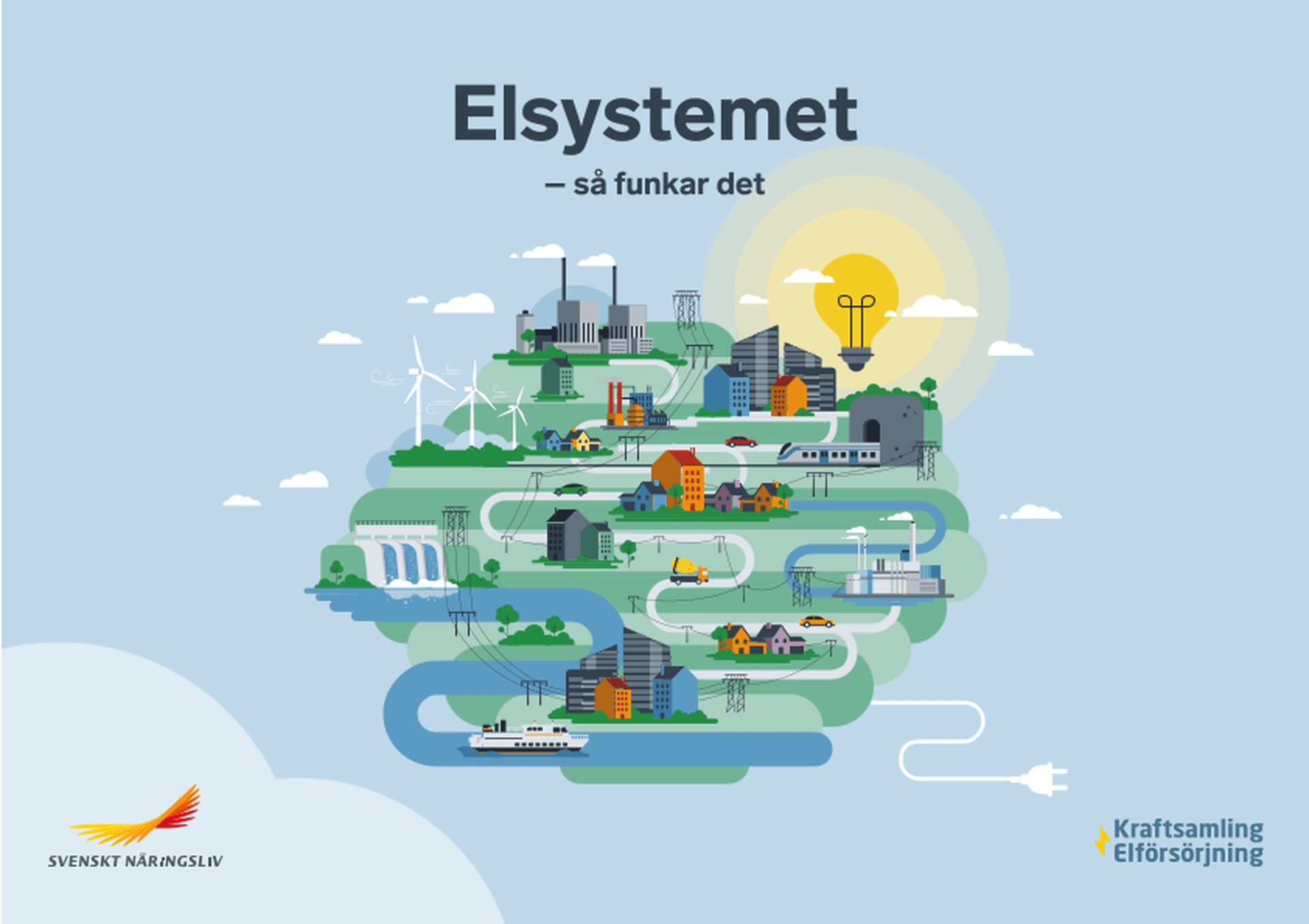 Omslagsbild - Rapport