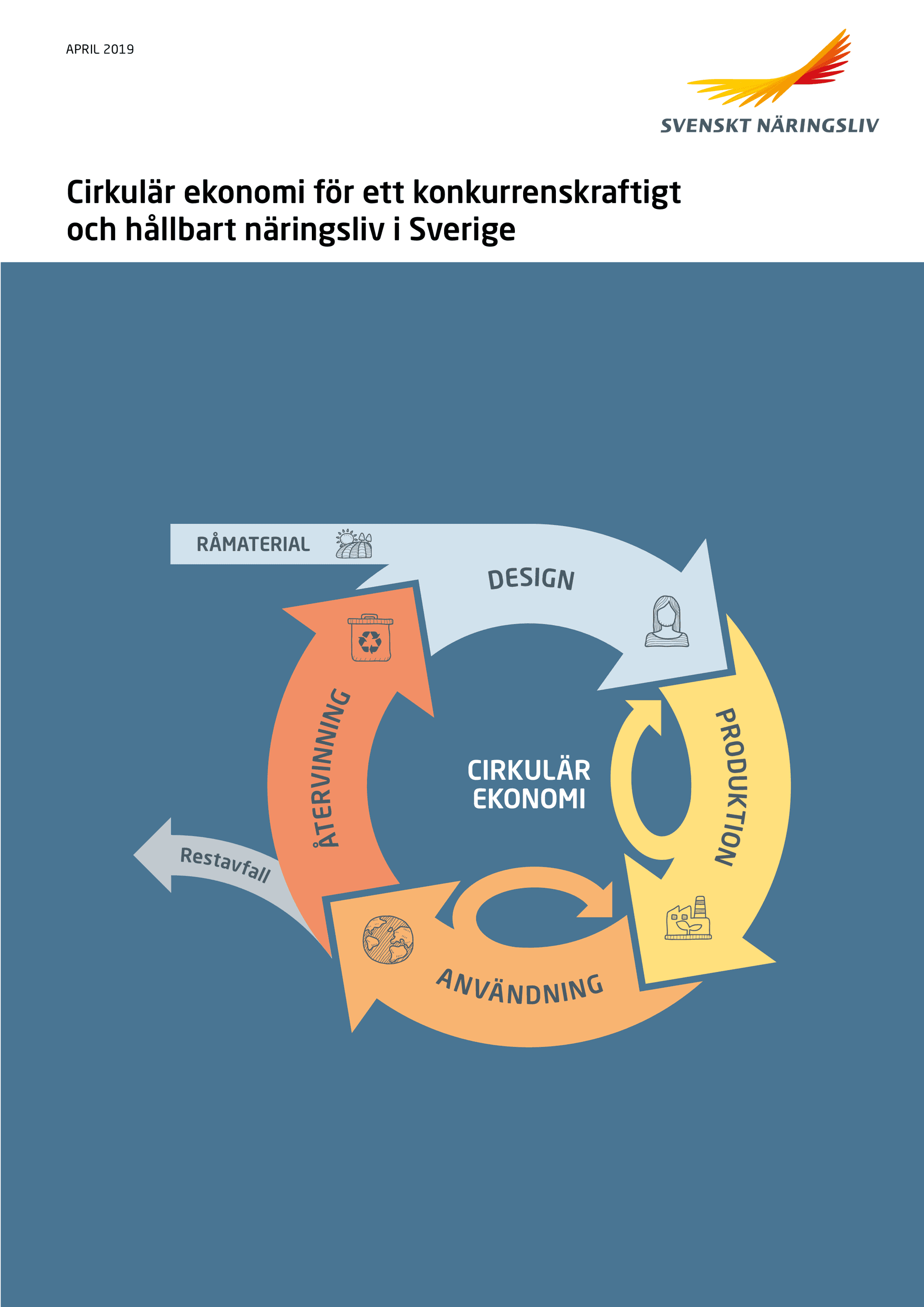 Cirkular_Ekonomi_rapport_SN_april_2019.pdf.png