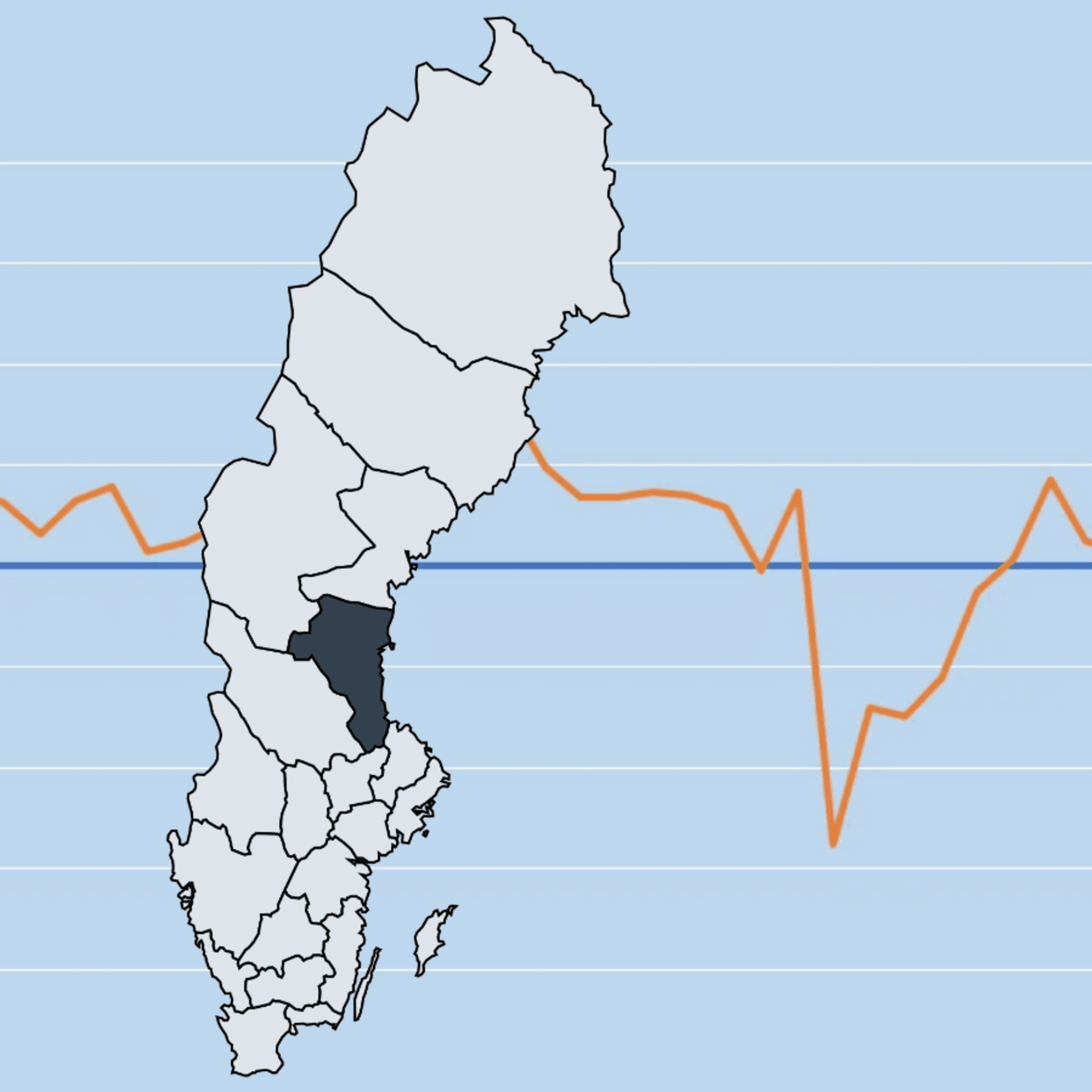 Sverigekarta där Gävleborg är markerat övre ne bakgrund med en graf.