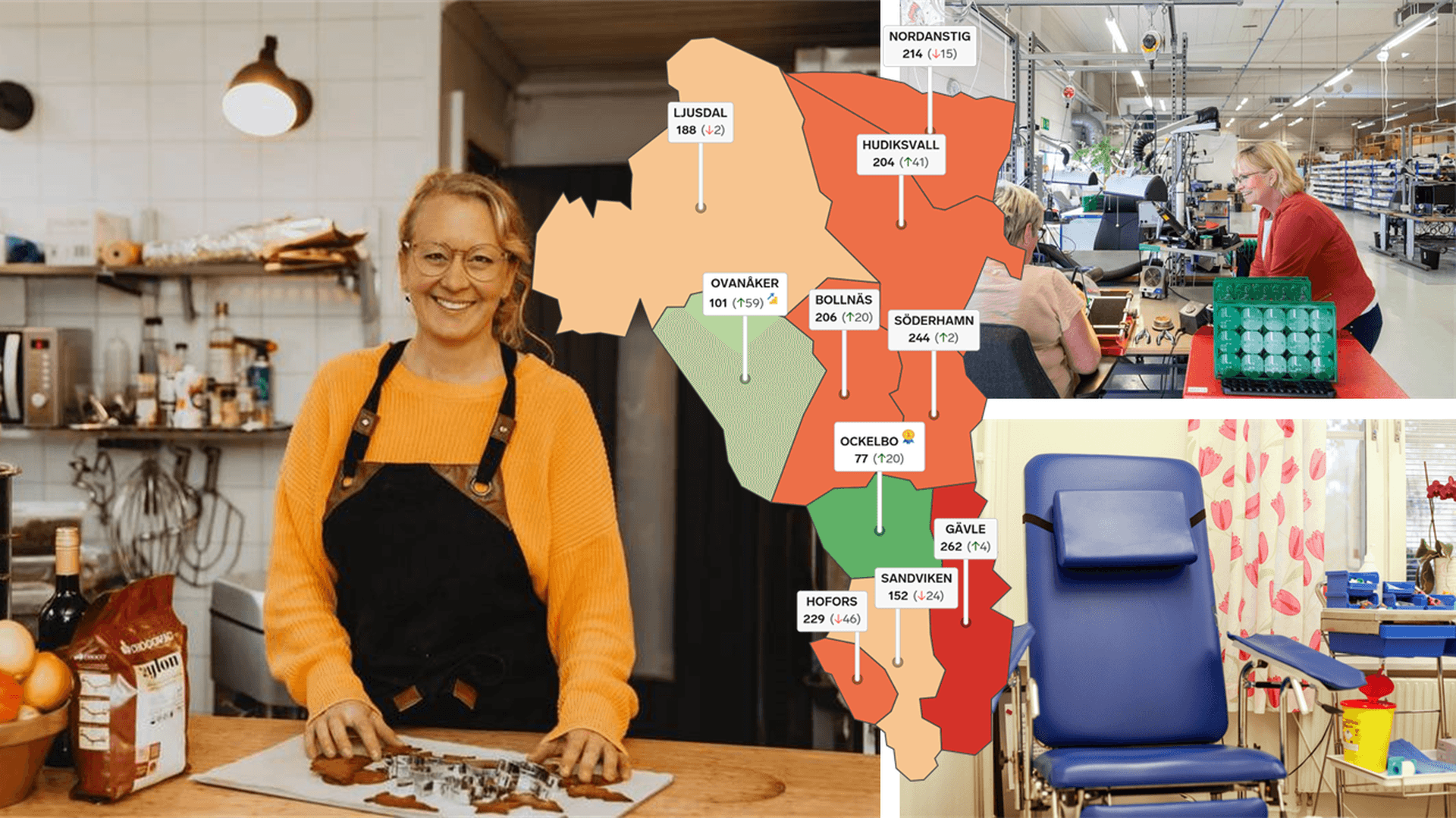 Kollage av bilder med rankingkarta i förgrunden.