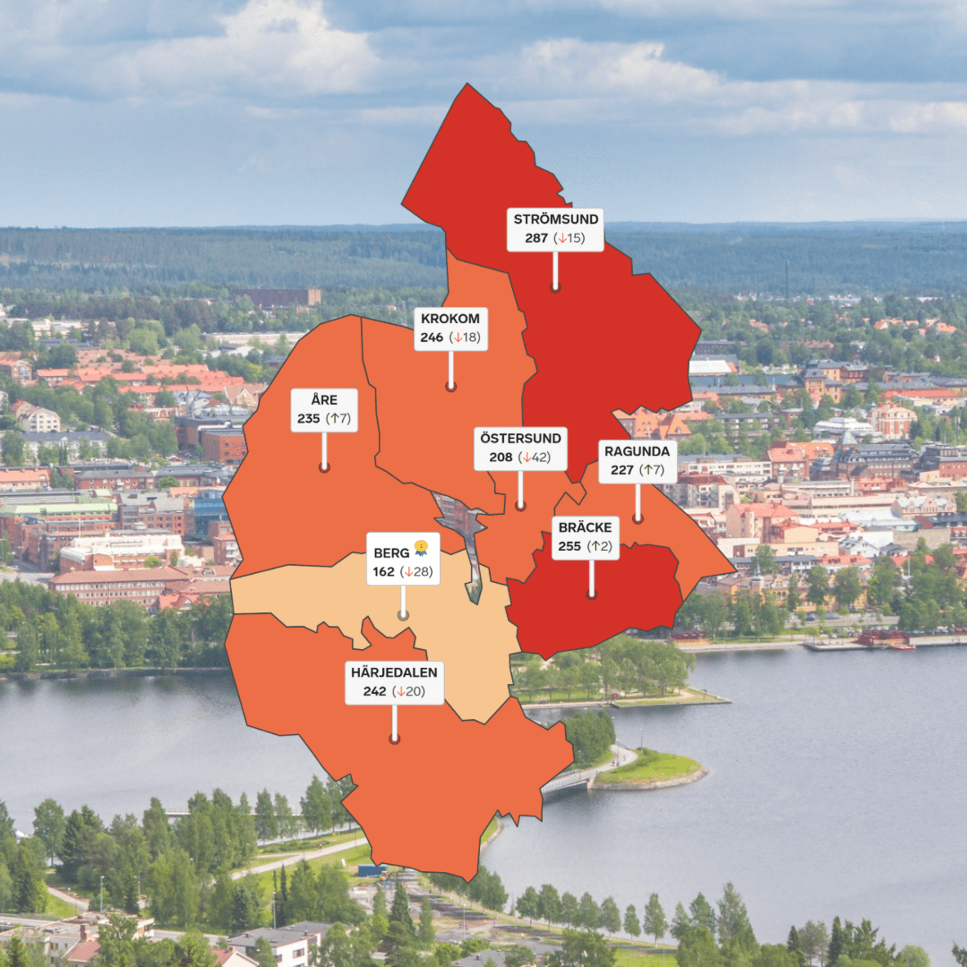 Grafisk kartbild över kommunernas resultat på en bakgrund över Östersund.