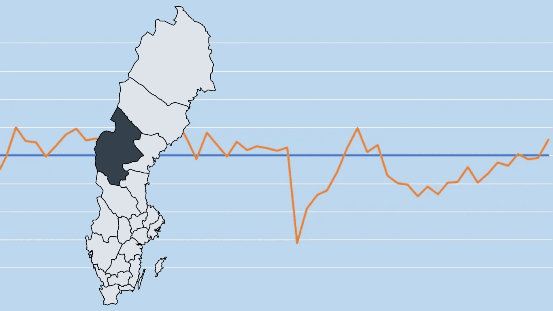 Sverigekarta där Jämtlands län är markerat mot en bakgrund med en graf.