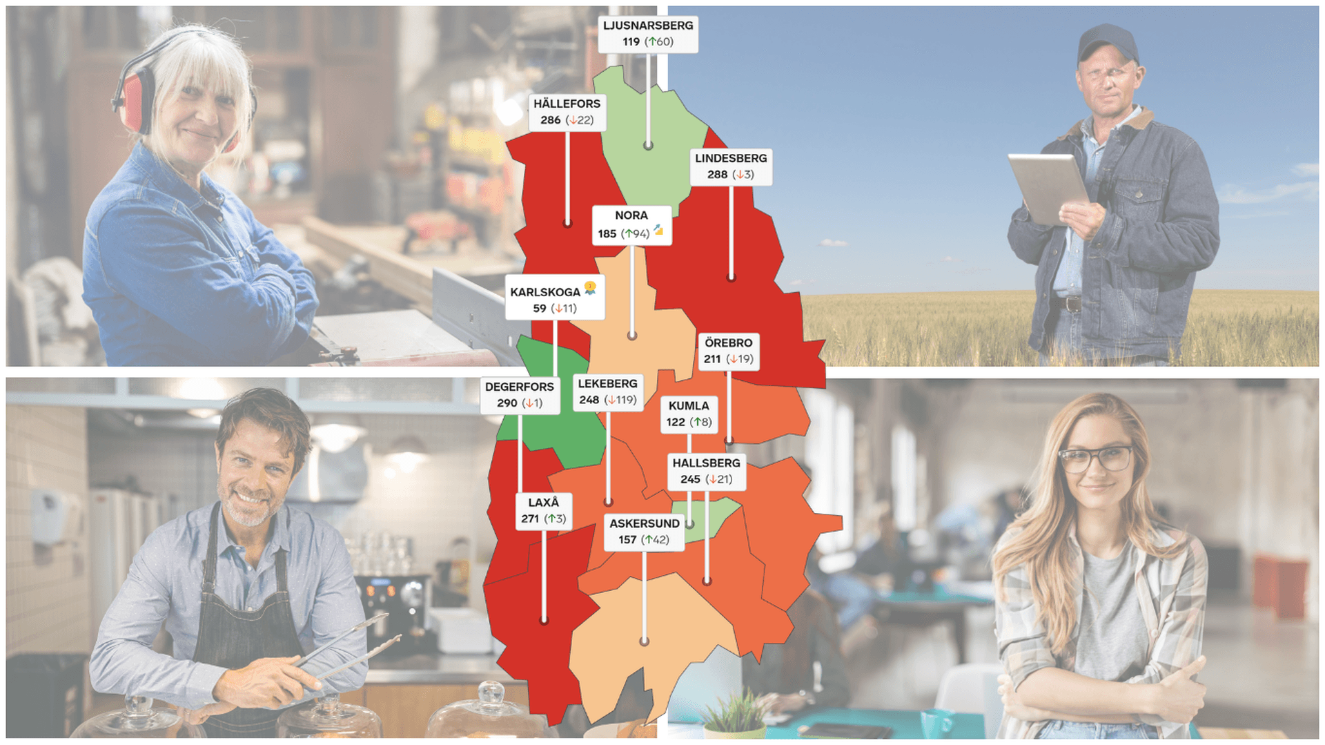 Bildkollage: Företagare och Karta som visar hur alla kommuner i Örebro län placerar sig i rankingen Lokalt Företagsklimat 2025