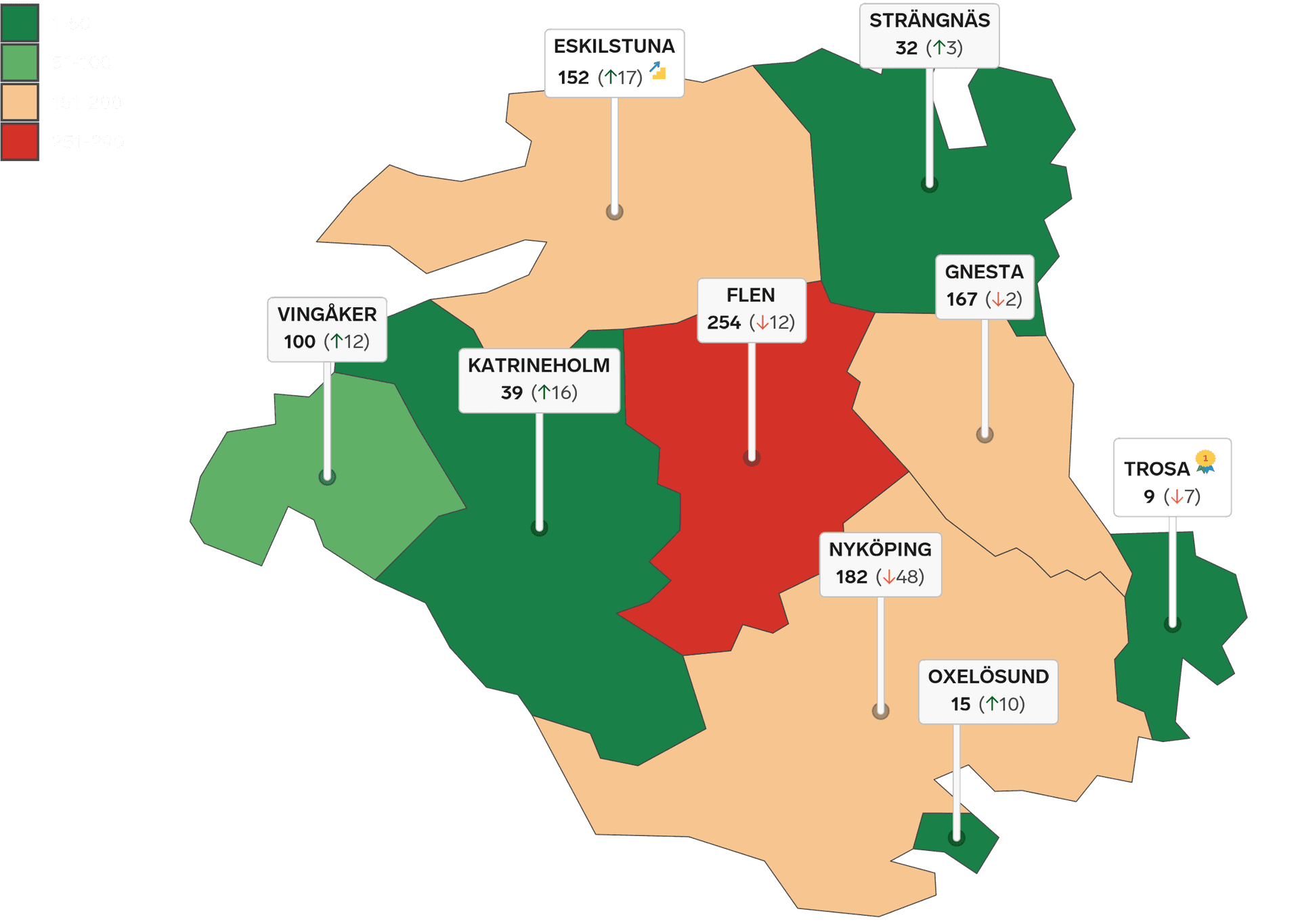 Karta som visar hur alla kommuner i Södermanland placerar sig i rankingen Lokalt Företagsklimat 2025