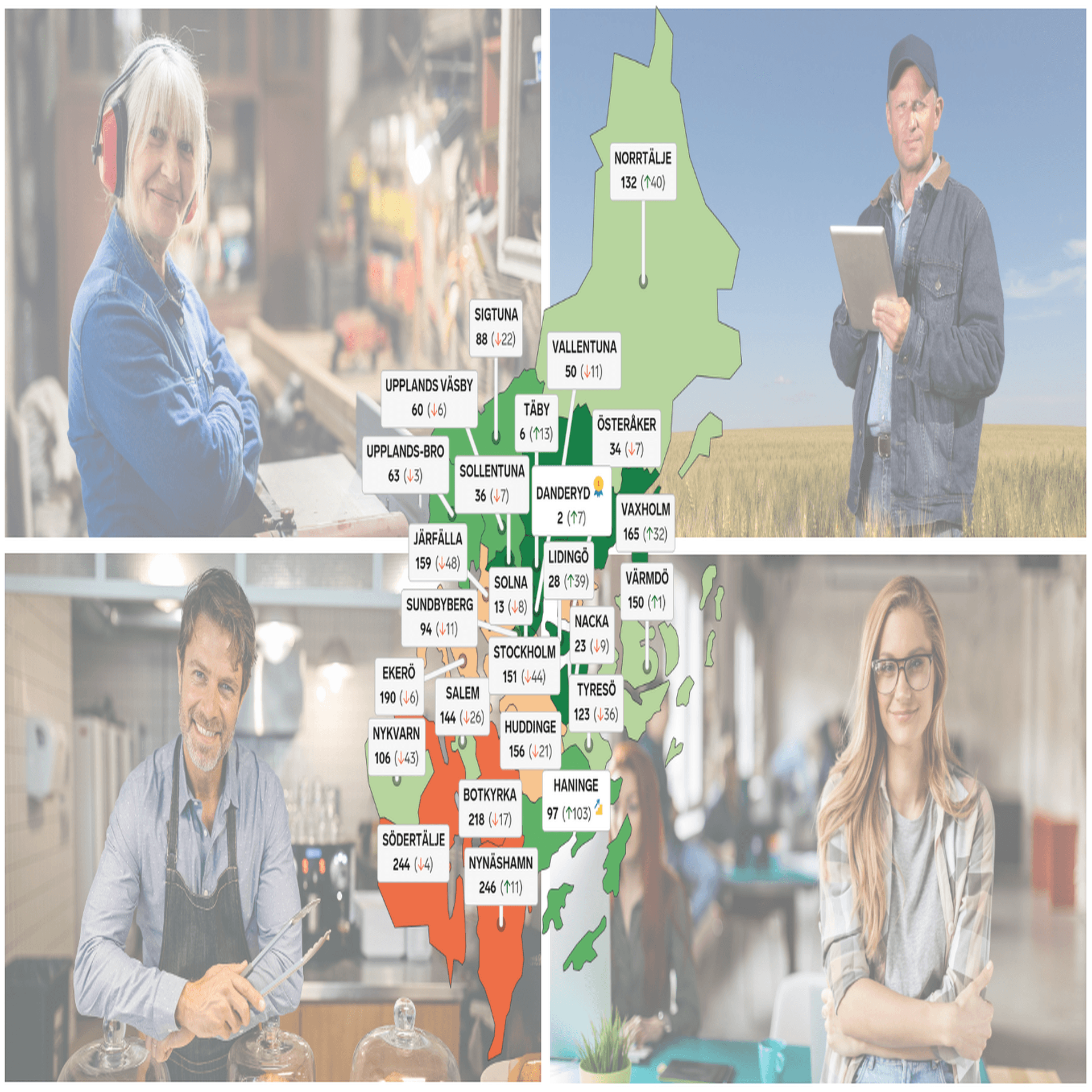 Bildkollage: Företagare och Karta som visar hur alla kommuner i Stockholms län placerar sig i rankingen Lokalt Företagsklimat 2025