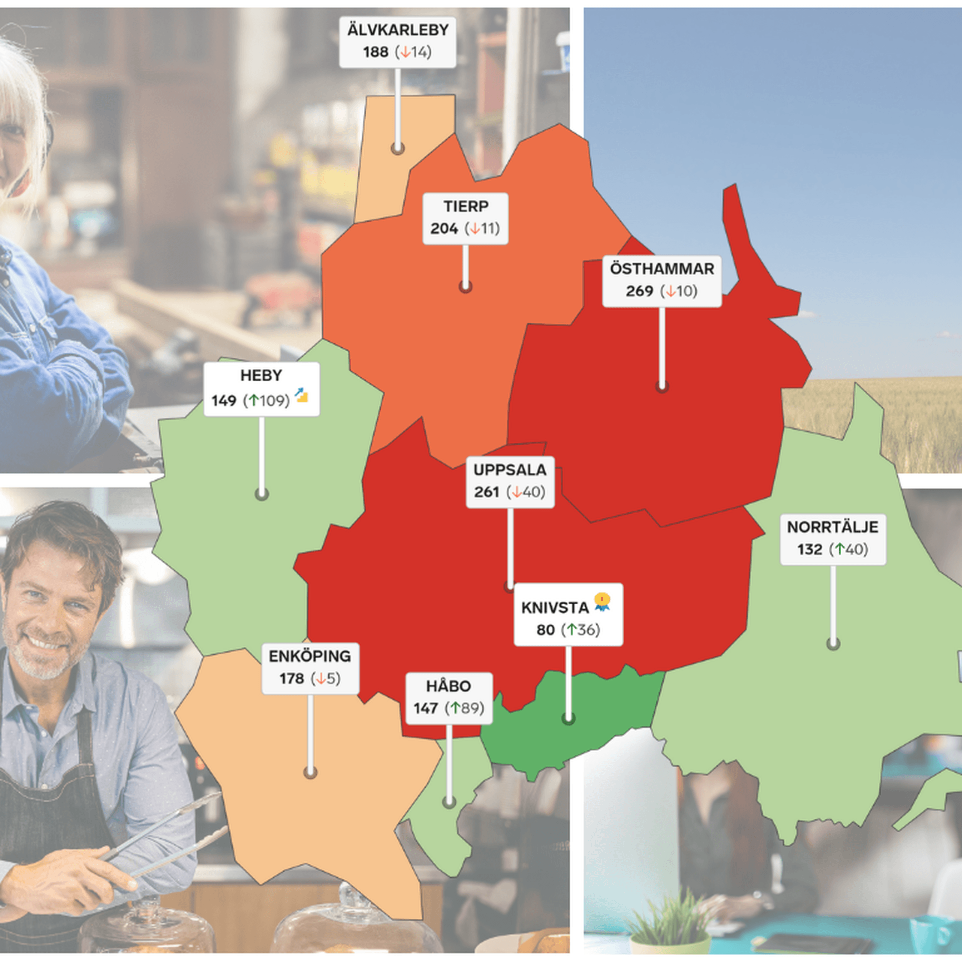 Bildkollage: Företagare och karta som visar hur alla kommuner i Uppsalaregionen placerar sig i rankingen Lokalt Företagsklimat 2025