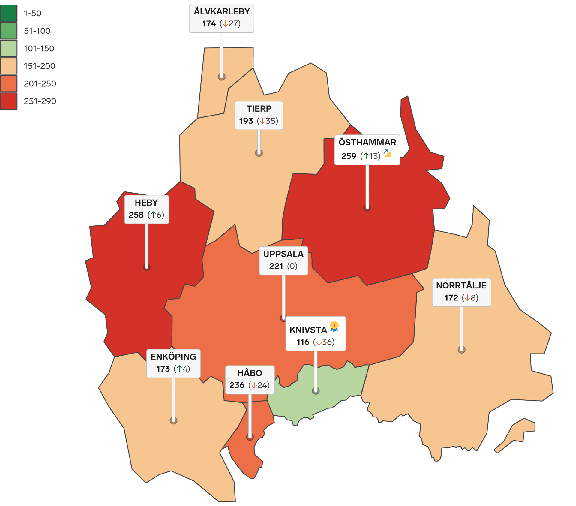 Rankingkarta Uppsalaregionen