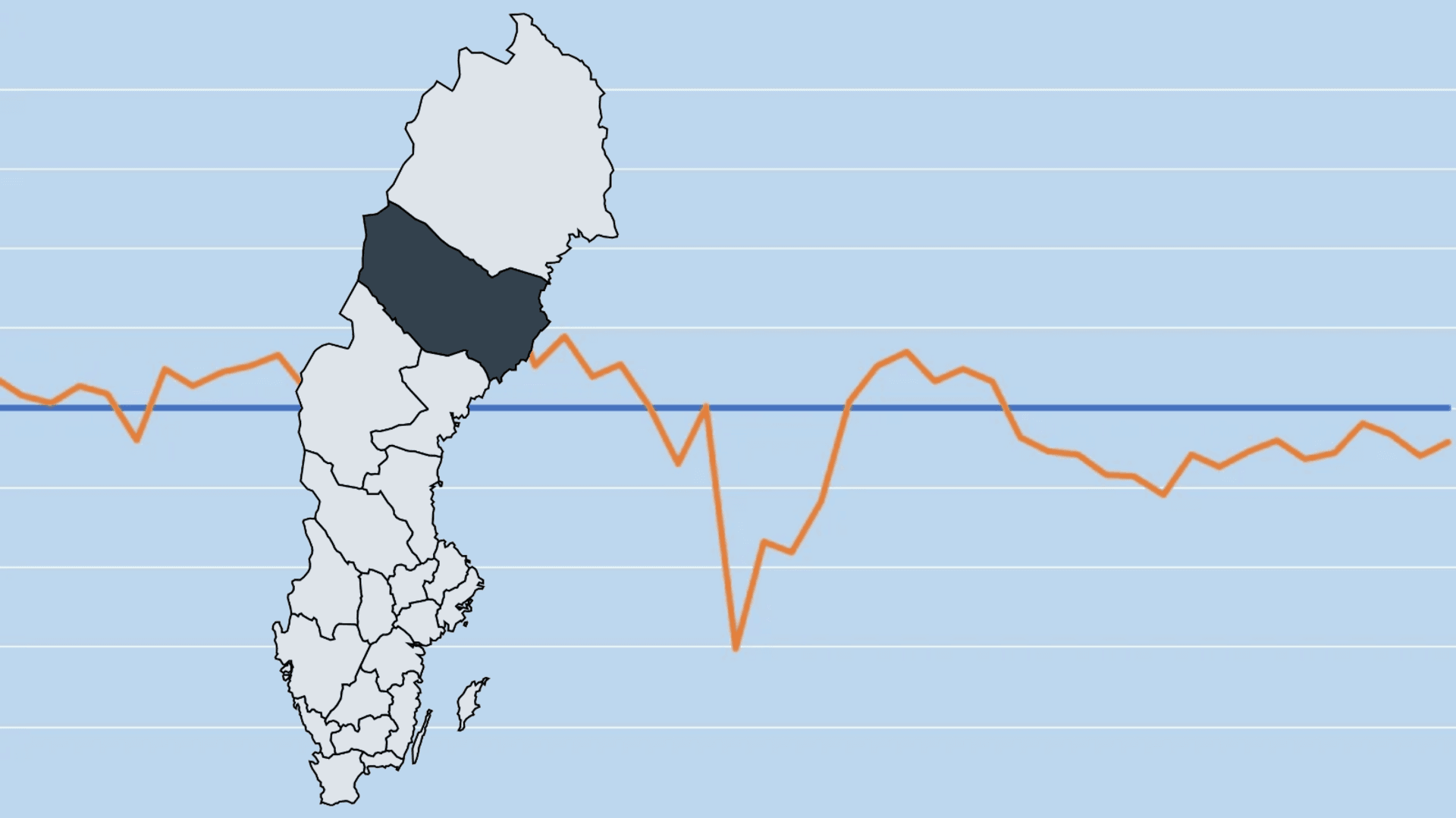 Karta över Sverige där Västerbotten är markerad, över en bakgrund med en graf.